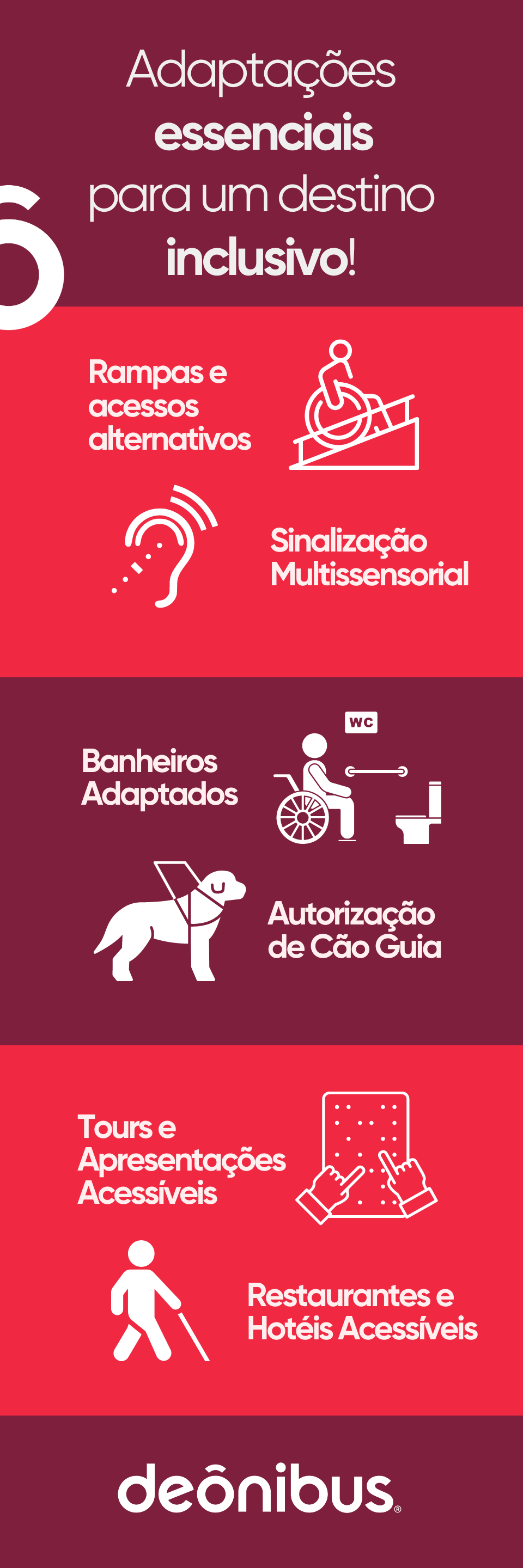 Infográfico Viagem Acessível