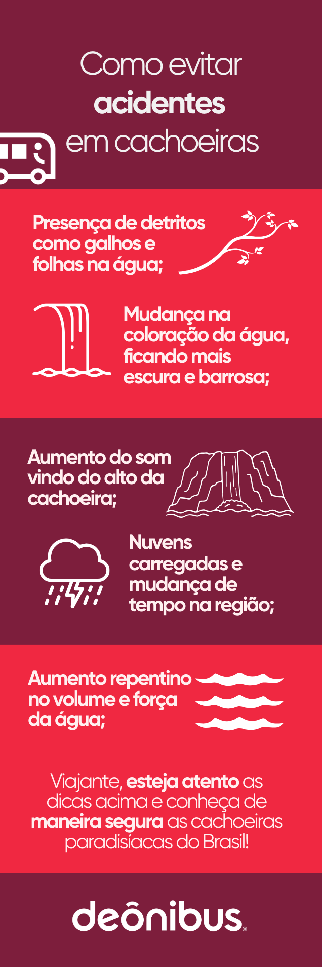 Infográfico cuidados em cachoeiras Infográfico cuidados em cachoeiras