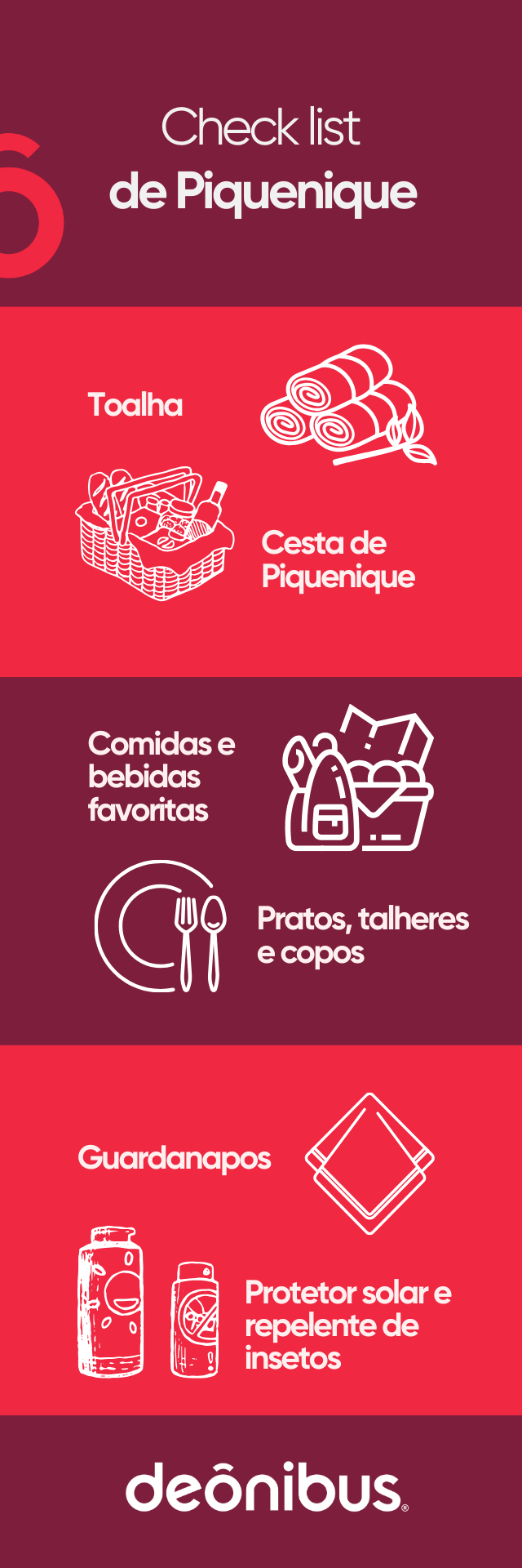Infográfico Check List de Piquenique
